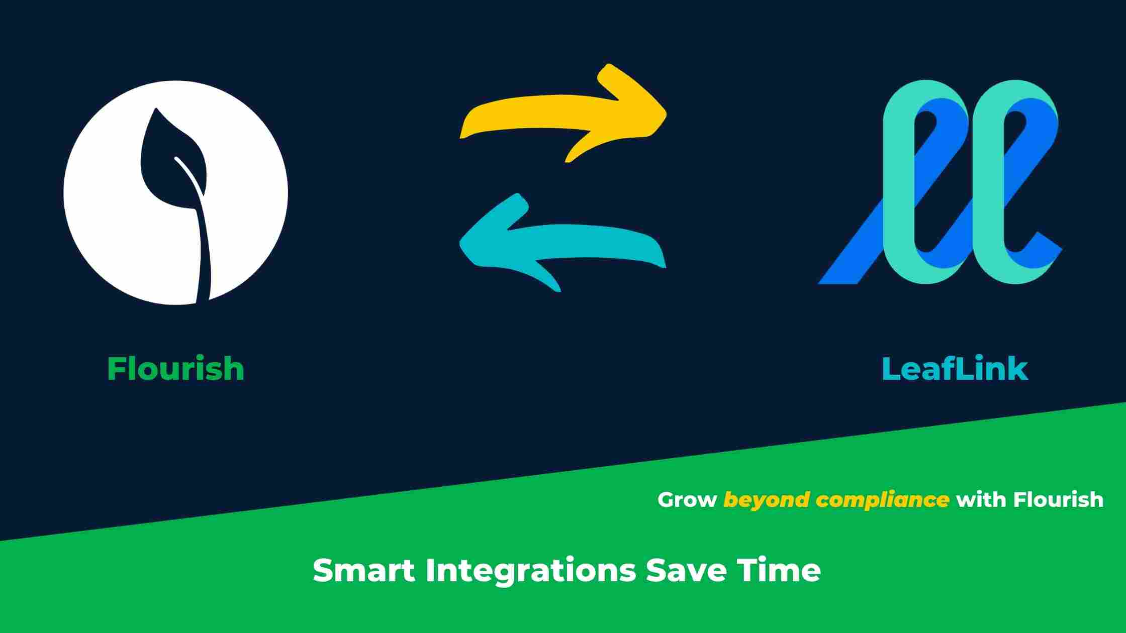 Future Flourish Files Linkedin - 4K Minimal Backgrounds for Desktop